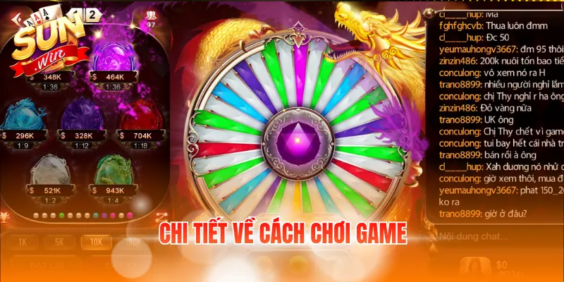 Chi tiết về cách chơi game
