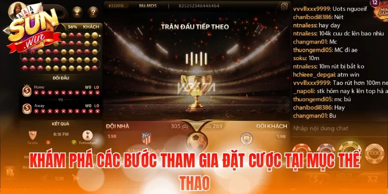Khám phá các bước tham gia đặt cược tại mục thể thao